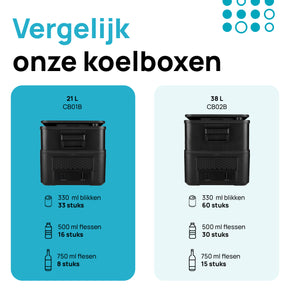 MOA Compressor Koelbox - 21L - Zwart